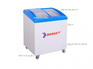 tu dong sanaky