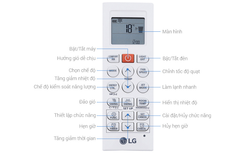 huong-dan-su-dung-remote-may-lanh-lg