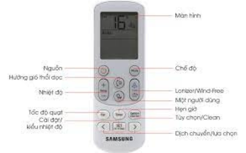huong-dan-su-dung-remote-may-lanh-sam-sung